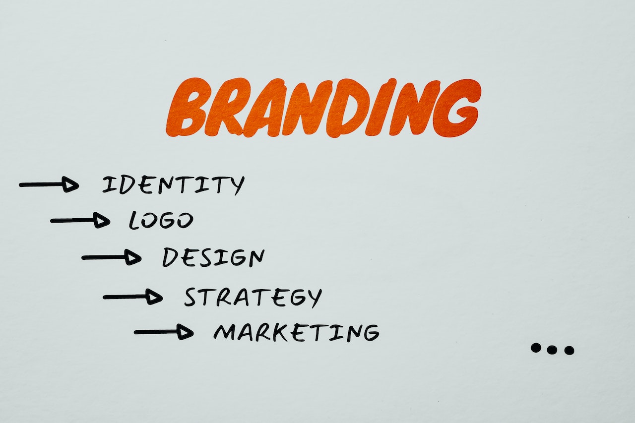 A importância do Visual Branding: Criando uma identidade forte